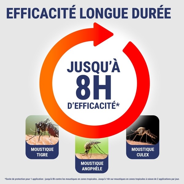 Insect Ecran Tropiques répulsif moustiques