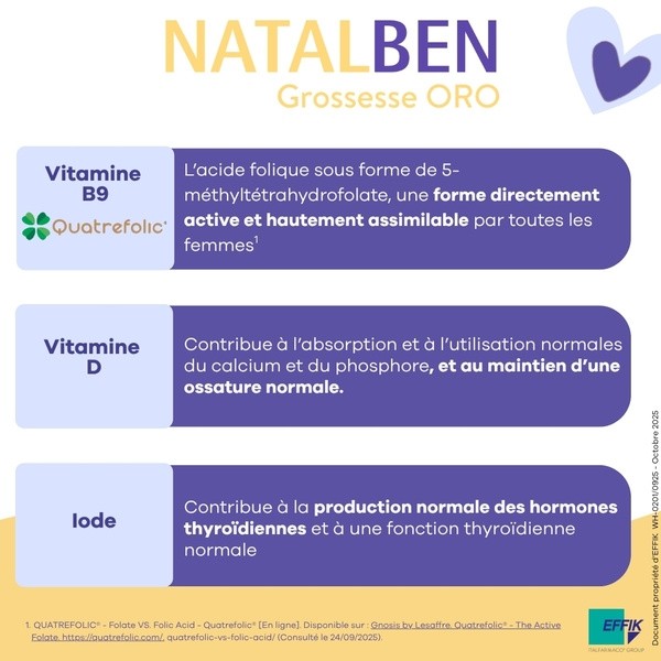 Gynéfam Natalben Grossesse oro sticks