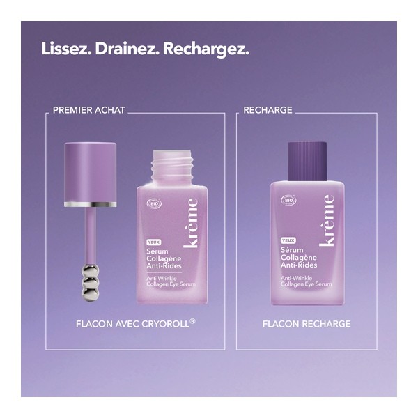 Krème Sérum Collagène Anti rides Yeux Bio