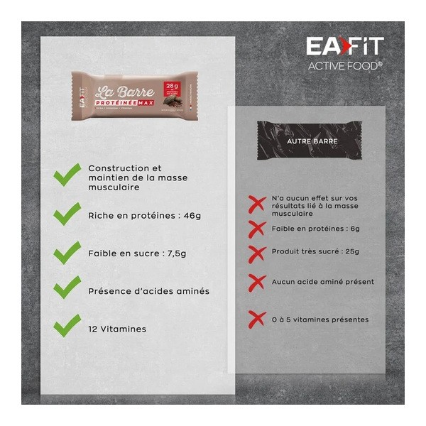 Eafit barre protéinée max Chocolat intense