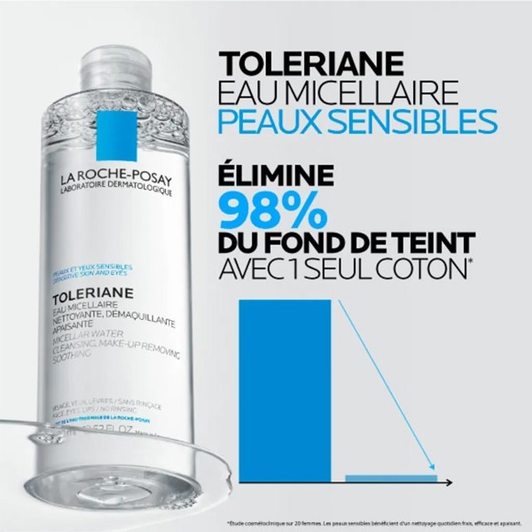 La Roche Posay Toleriane Eau micellaire peaux sensibles