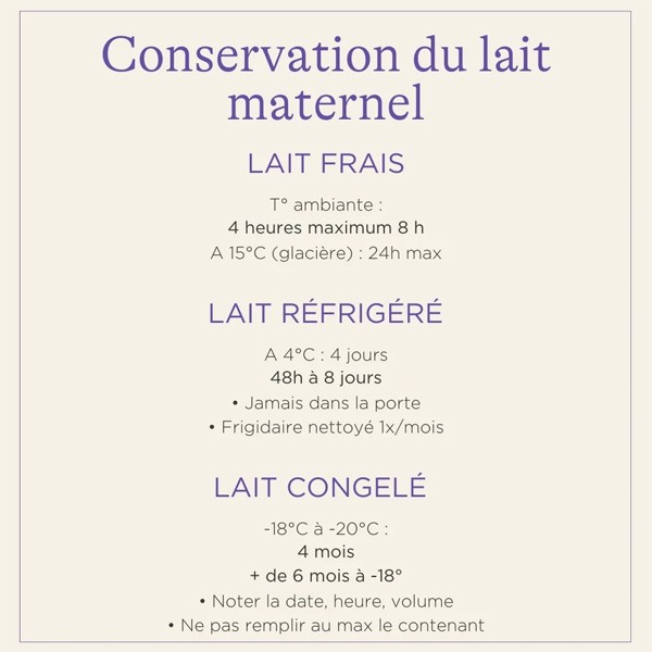 Lansinoh pots de conservation de lait maternel