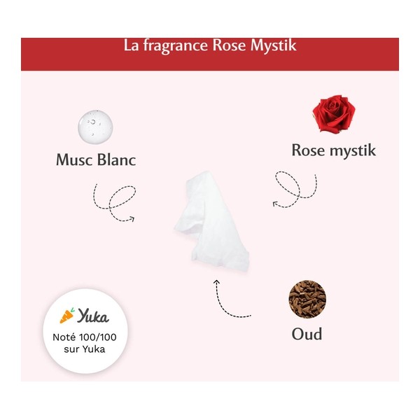 Musc Intime Lingettes intimes Rose Mystik