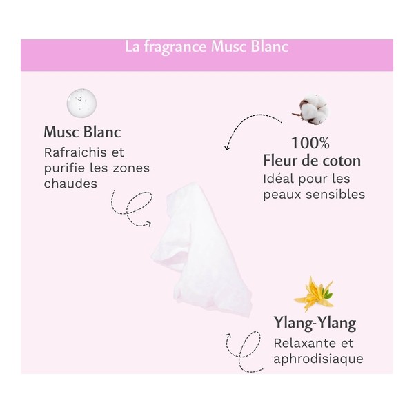 Musc intime Lingettes intimes Musc blanc