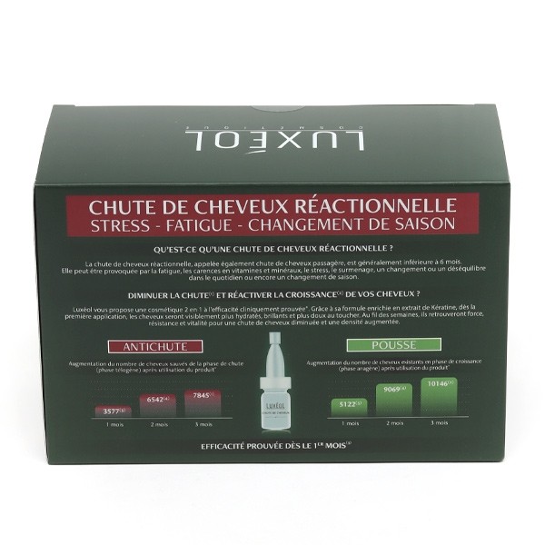 Luxéol Chute de cheveux réactionnelle 2 en 1 lotion