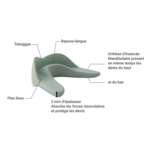 MachouRelax Gouttière dentaire
