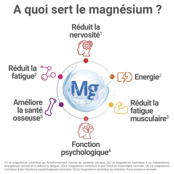 Mag 2 cramp comprimés