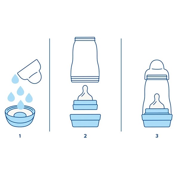 MAM Easy Start débit rapide biberon 320 ml