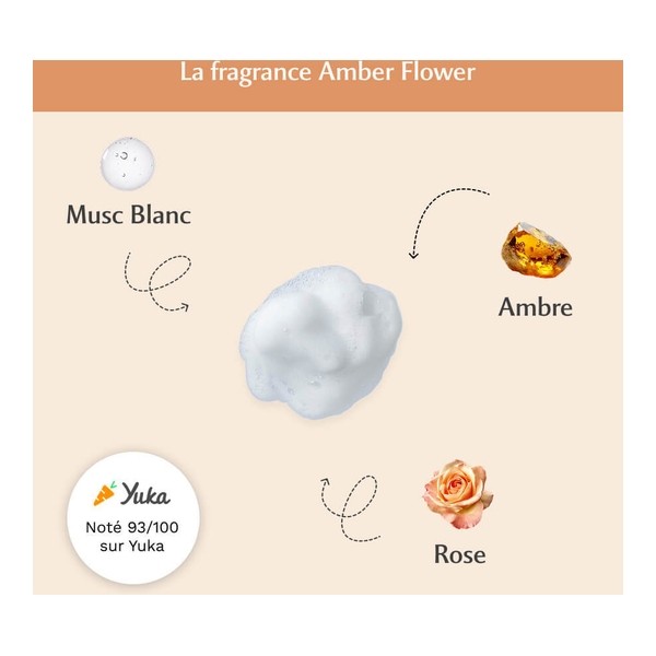 Musc Intime Mousse nettoyante à l'ambre florale