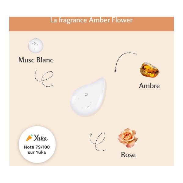 Musc Intime Gel parfumant Ambre floral