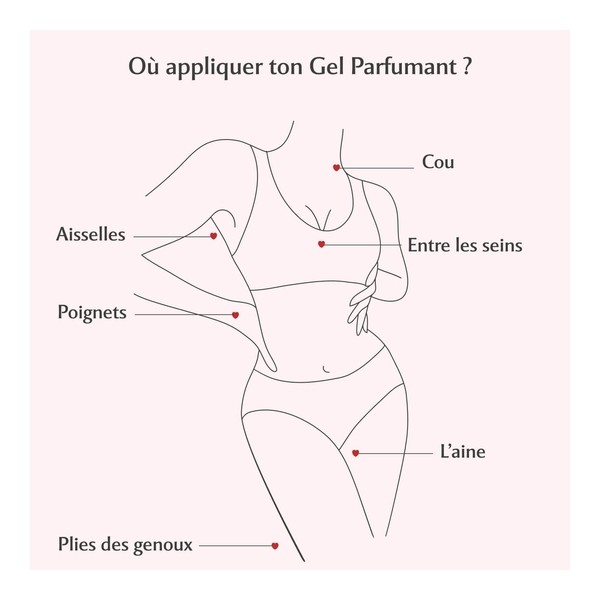 Musc intime Gel Parfumant Rose Mystik