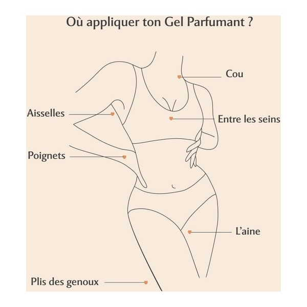 Musc Intime Gel parfumant Ambre floral