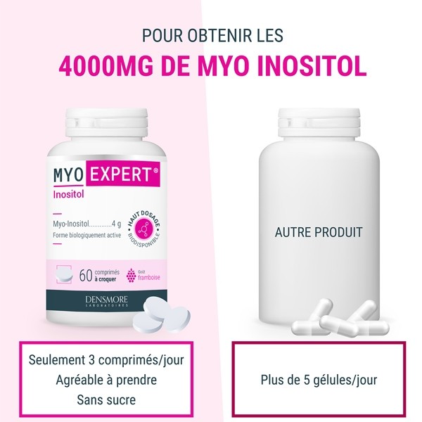 Myo Expert Inositol comprimés