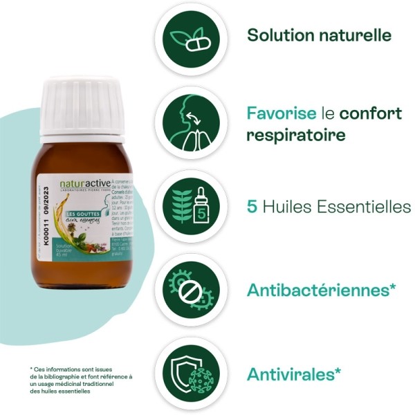 Naturactive gouttes respiratoires