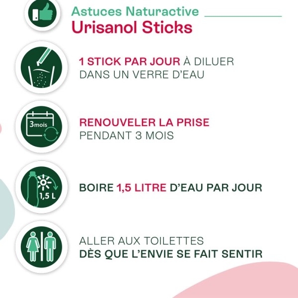 Naturactive Urisanol Cranberry Entretien sticks