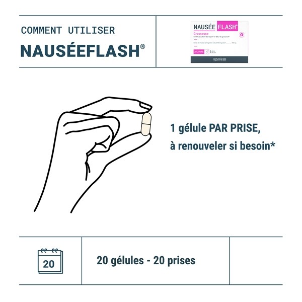 Nausée flash grossesse gélules