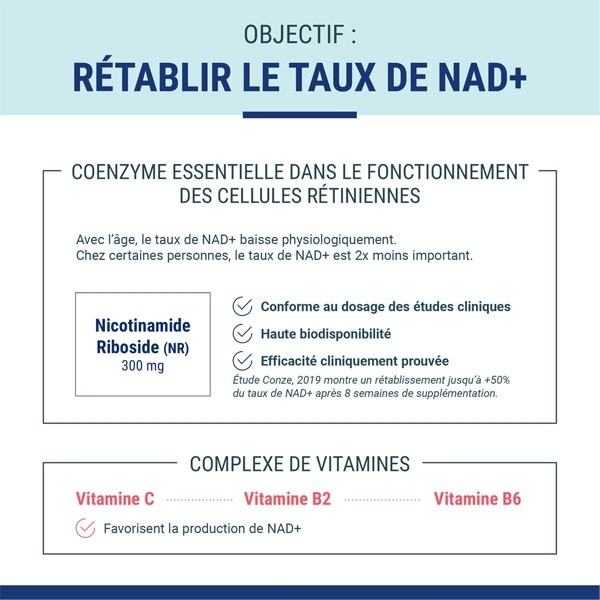 Neuroptic Nad gélules