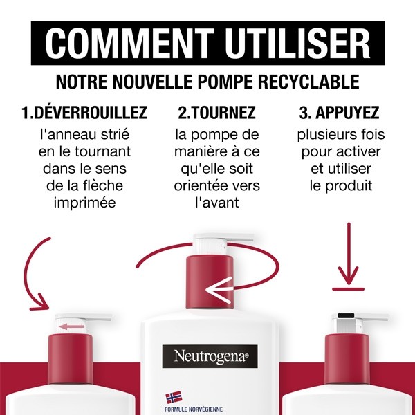 Neutrogena Cica Lait Réparation intense