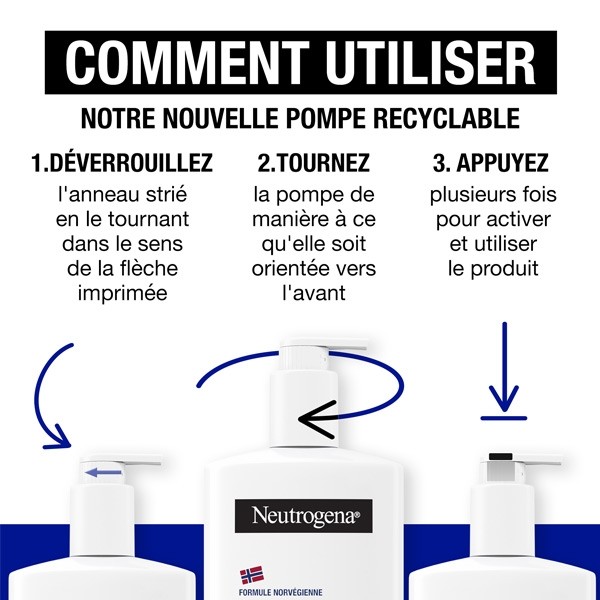 Neutrogena Lait pour le corps Hydratation profonde Hypoallergénique