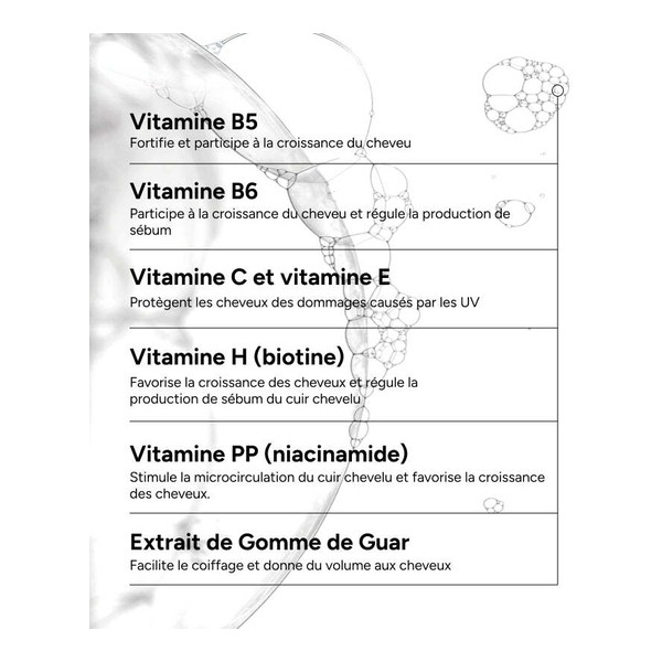ACM Novophane shampooing énergisant