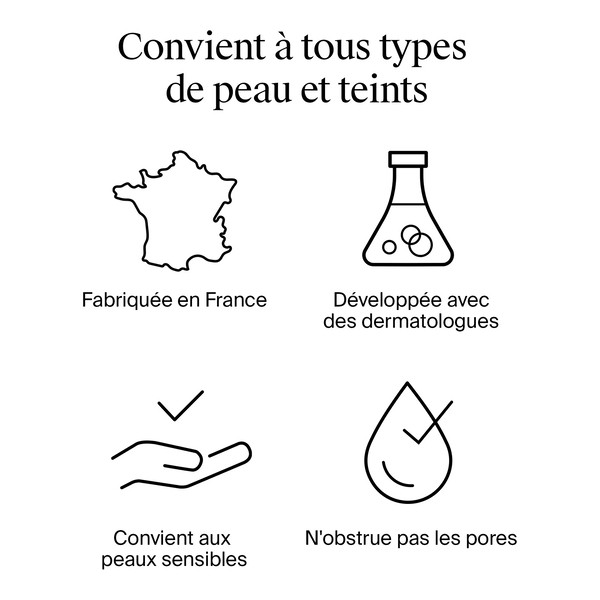 Neutrogena Collagen Bank Crème hydratante