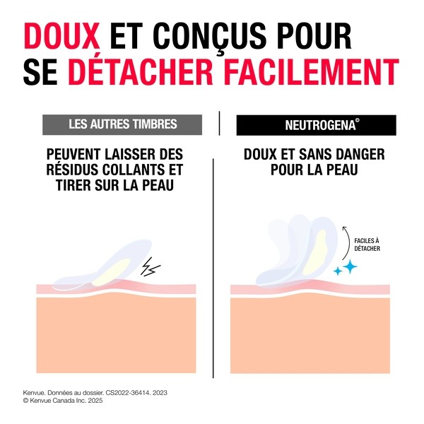 Neutrogena Anti-boutons+ Patchs imperfections ultra fins