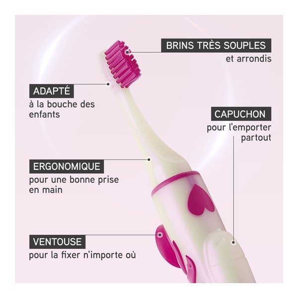 Elgydium Kids Brosse à dents Licorne