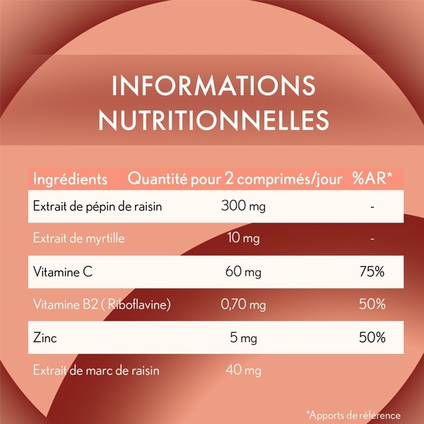 Oenobiol Derma Expert Contour des yeux comprimés