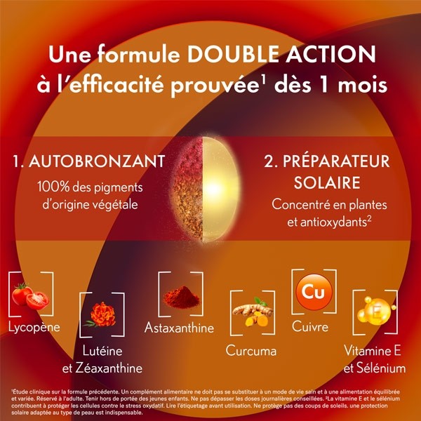 Oenobiol Perfect Bronze Solaire 2 en 1 capsules