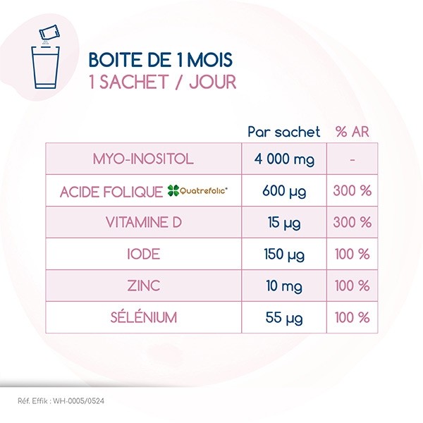 Ovunol fertilité sachets
