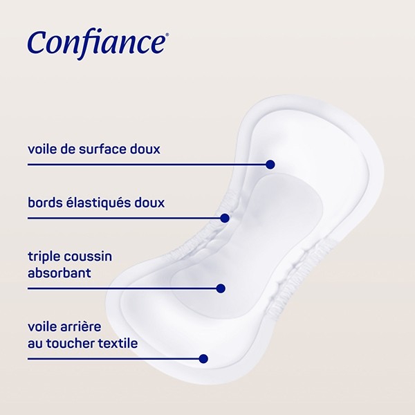 Confiance Lady protections anatomiques 4 gouttes