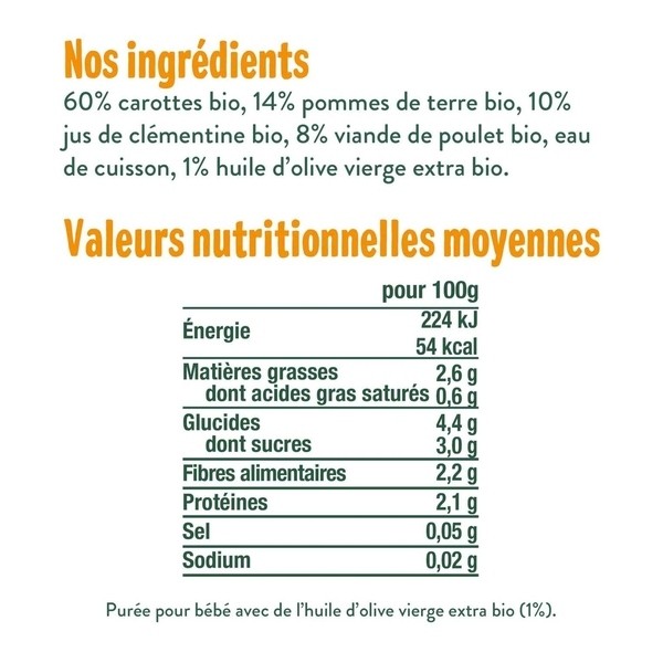 Good Goût purée Carottes Pommes de terre Poulet fermier Bio