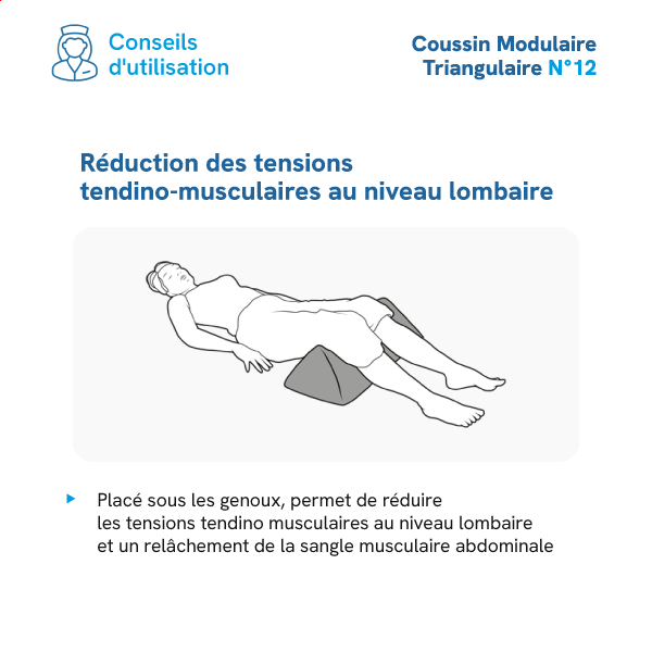 Winncare coussin de positionnement modulaire triangulaire