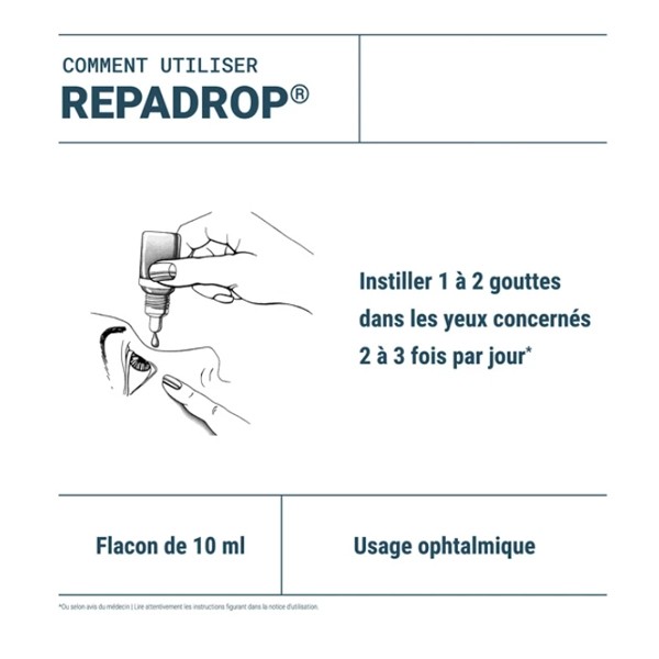 Repadrop solution ophtalmique