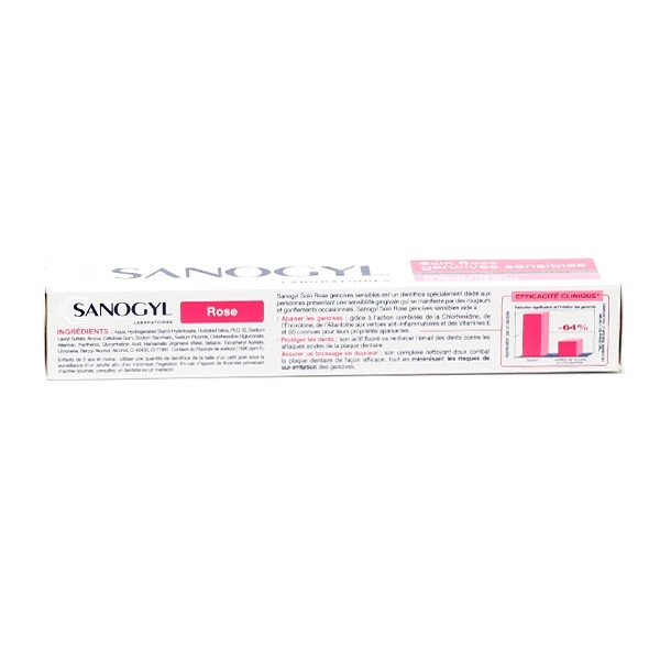 Sanogyl Dentifrice Gencives Sensibles