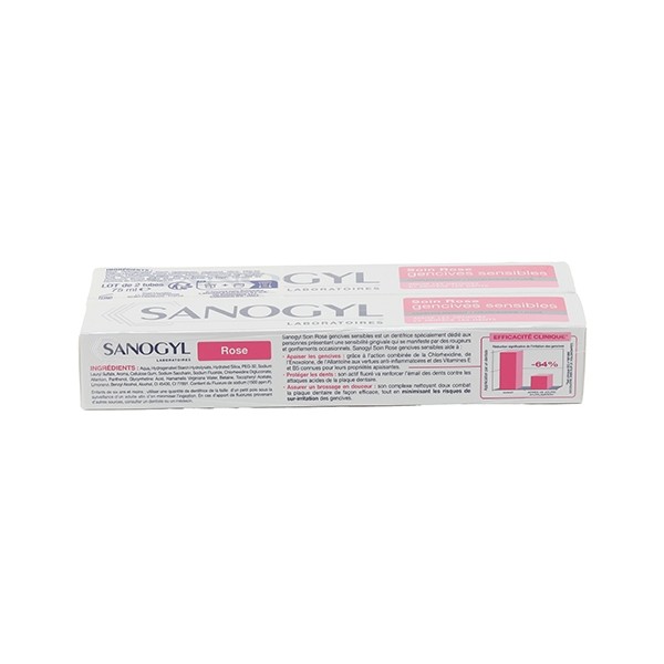 Sanogyl Dentifrice Gencives Sensibles