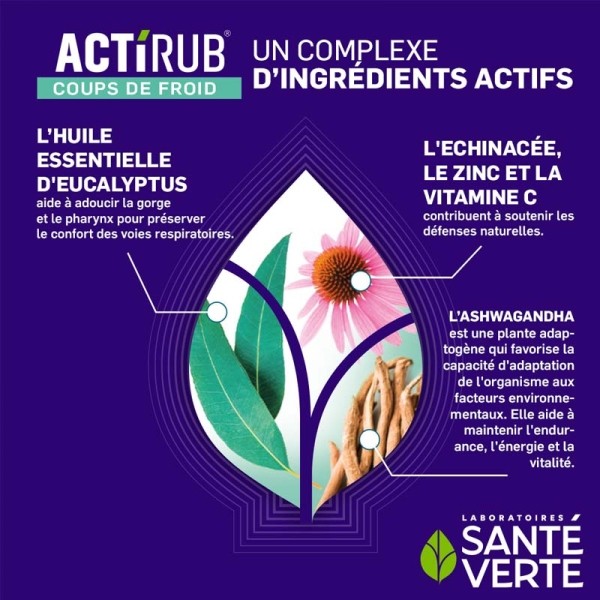 Santé Verte Actirub comprimés Coups de froid