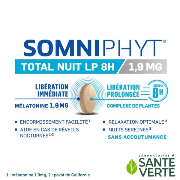 Santé Verte Somniphyt Total Nuit LP 8H 1,9 mg comprimés