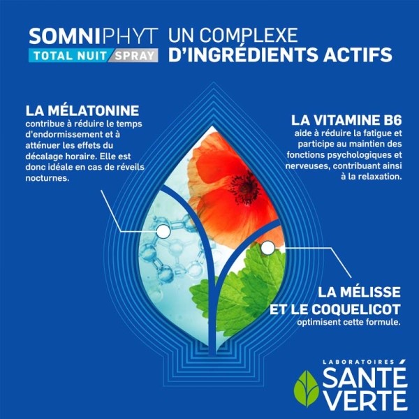 Santé Verte Somniphyt Total nuit spray 1,9 mg mélatonine