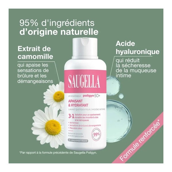 Saugella Poligyn Soin lavant intime