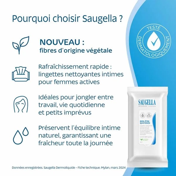 Saugella Dermoliquide lingettes intimes