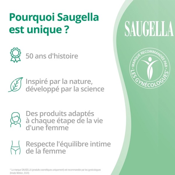 Saugella Vaginose bactérienne ovules vaginaux
