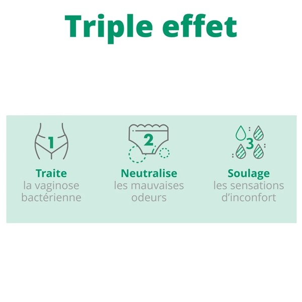 Saugella Vaginose bactérienne ovules vaginaux