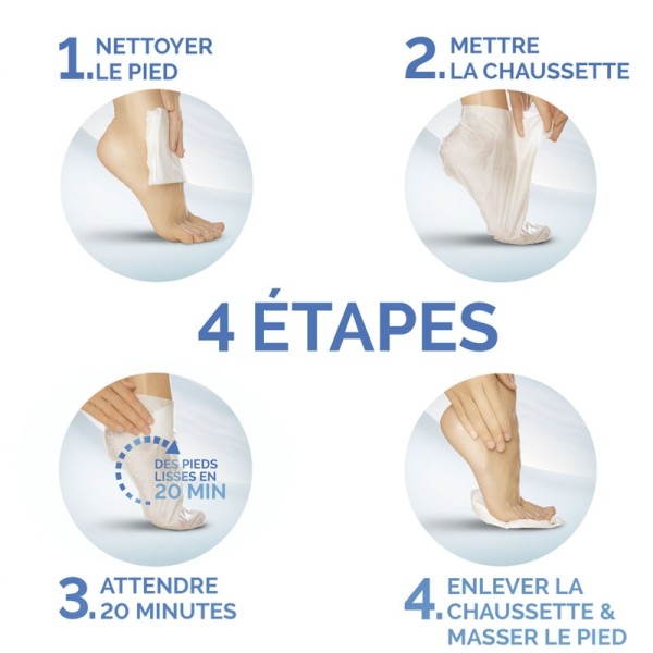 Scholl Masque pieds nourrissant