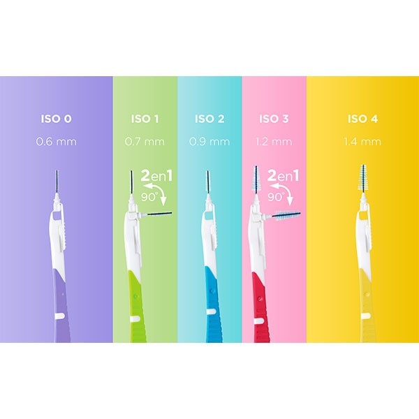 Gum Bi-Direction brossette interdentaire