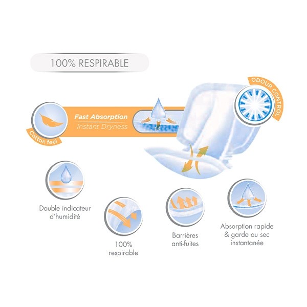 ID Expert form Extra plus protections anatomiques 7 gouttes