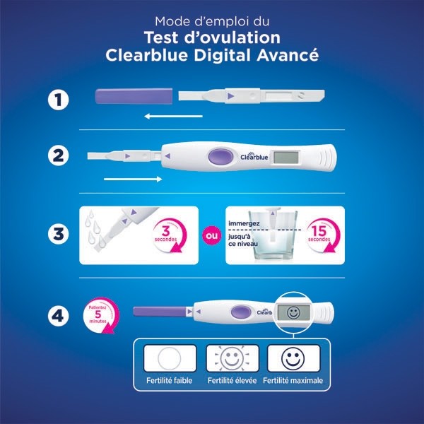 Clearblue Test d'ovulation digital avancé