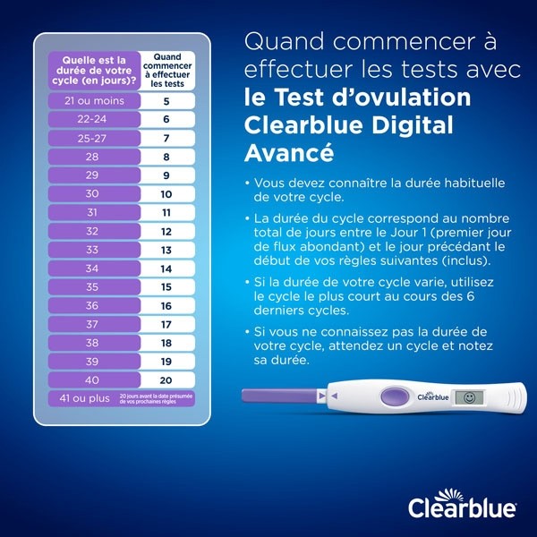 Clearblue Test d'ovulation digital avancé