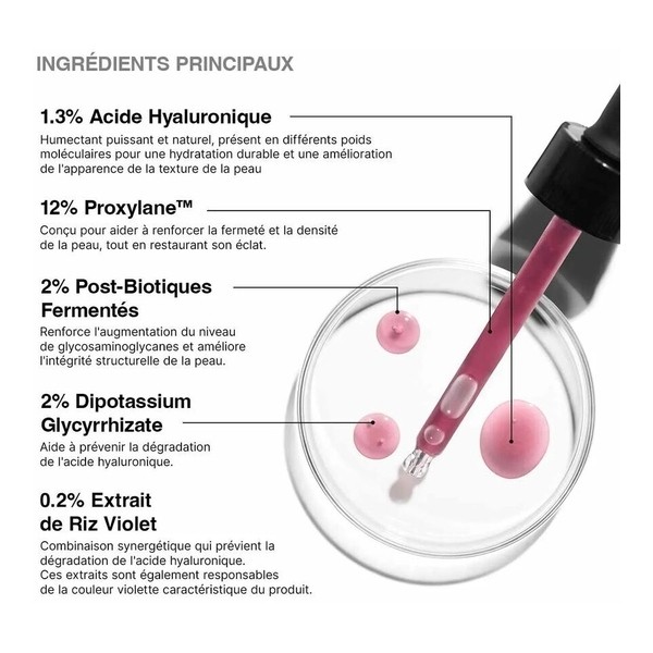 Skinceuticals HA Intensifier Multi-Glycan Sérum