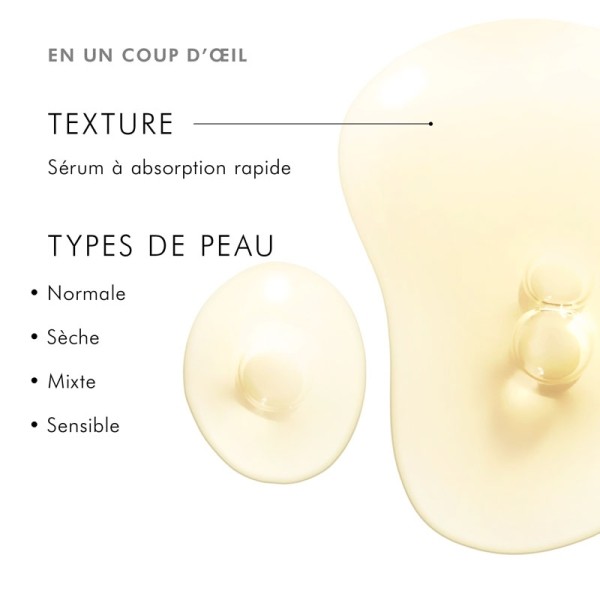 SkinCeuticals CE Ferulic Sérum antioxydant